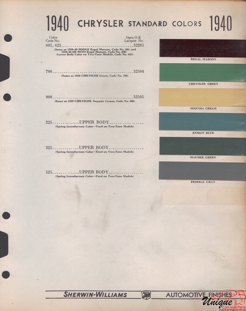 1940 Chrysler Paint Charts Williams 2